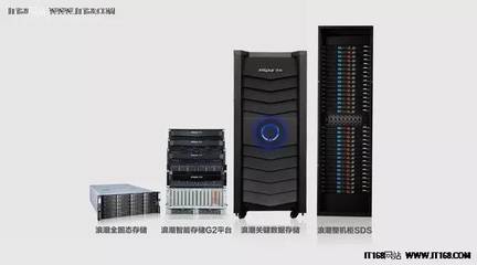 浪潮存儲(chǔ) 2016年第四季度中國(guó)市場(chǎng)出貨量與增速雙料冠軍，驅(qū)動(dòng)云計(jì)算技術(shù)服務(wù)新浪潮